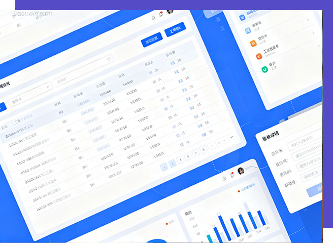 售后工单管理系统